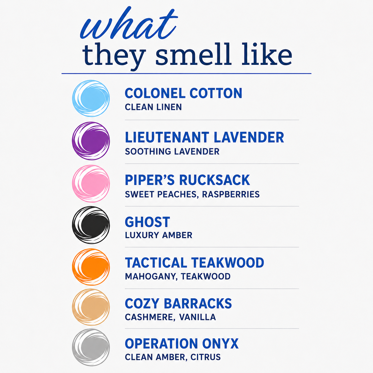 Laundry Powder